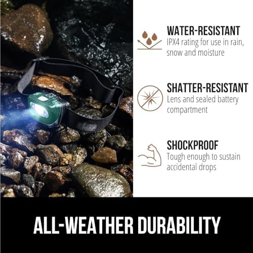 Bright Durable Gorilla Grip Ultra Bright High Lumens LED Headlamp