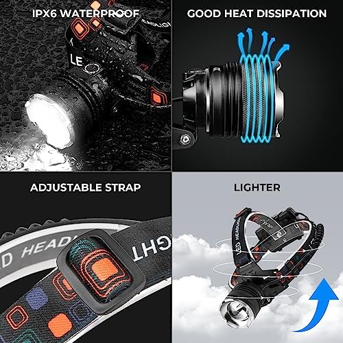 Rechargeable LED Headlamp 100000 Lumens waterproof durable
