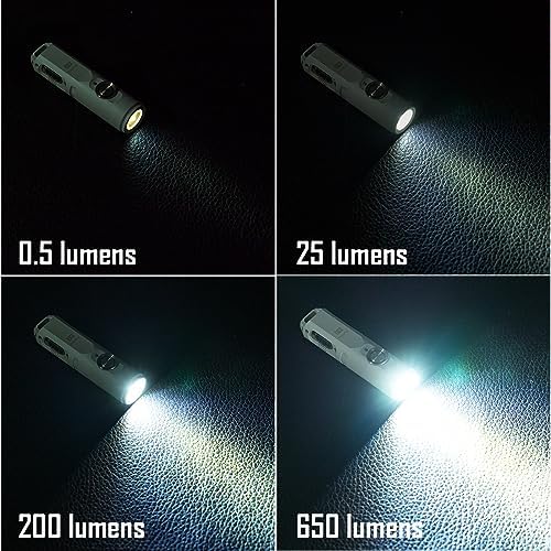 RovyVon A3 Gen 4 Keychain - Super Bright Rechargeable and Durable