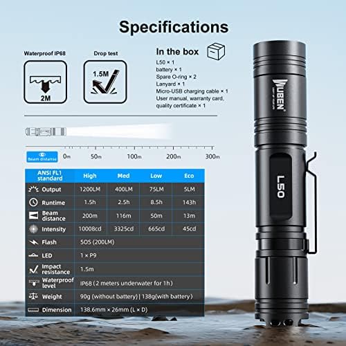 WUBEN L50 5 Modes 1200 High Lumens Rechargeable Waterproof Flashlight