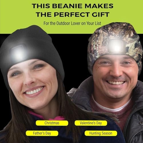 Powercap 30 USB Rechargeable LED Beanie - 150 Lumens - Dad Gift