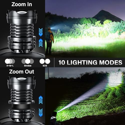 The Ultimate Rechargeable LED Headlamp