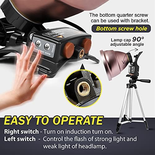 Coon Hunting Lights High-Power LED Headlamp