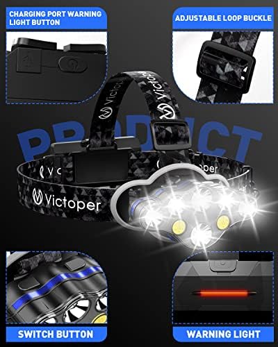Bright Powerful Headlamp for Outdoors