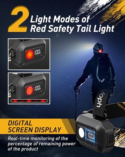 Voph Rechargeable Headlamp 25000 Lumens 12 Modes Motion Sensor