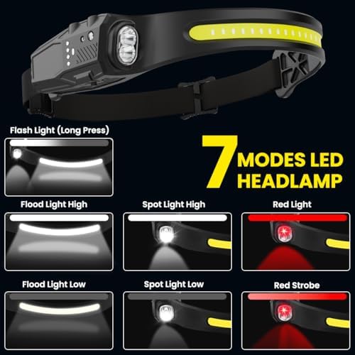 Compact Powerful 230 Wide Beam Headlamp with 7 Modes