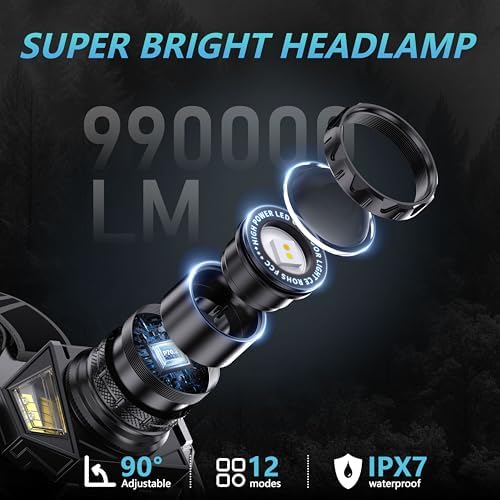 LJCMN 12 Mode Rechargeable Headlamp