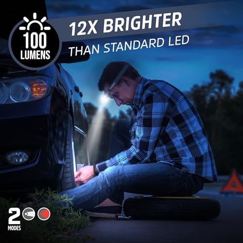 Energizer Universal Headlamp