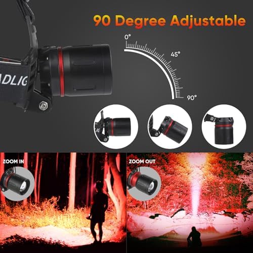 WINDFIRE Red Headlamp Pro