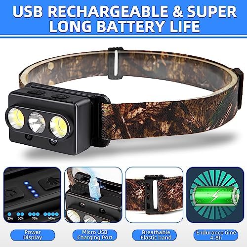 Minsk Rechargeable Headlamp 2 Pack