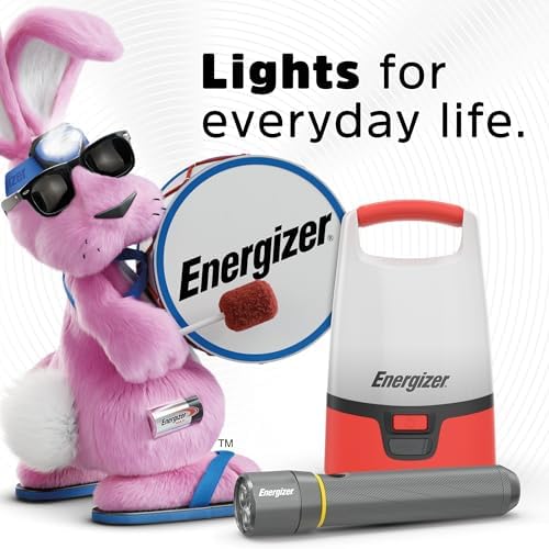 Powerful LED Headlamp