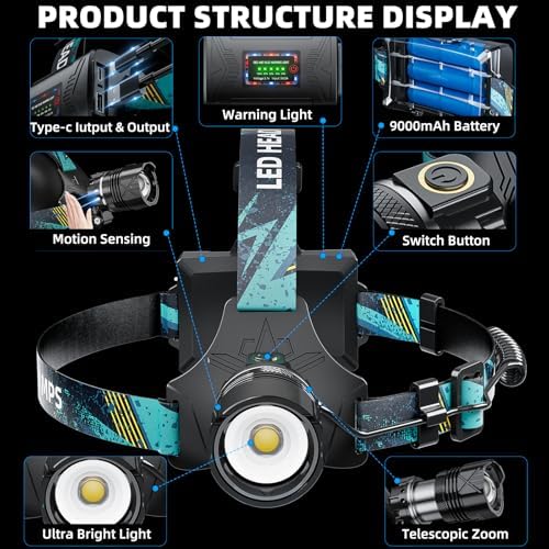 DSzuu SuperBright