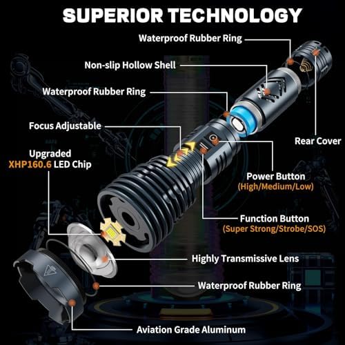 BaibianBrightest Rechargeable Flashlight with 1500000 LUMENS