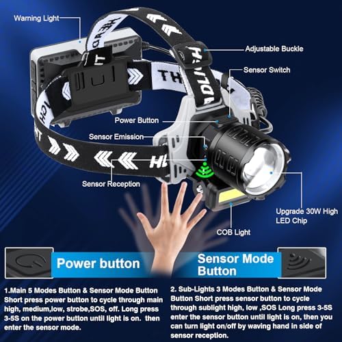 Bud K Rechargeable LED Headlamp Super Bright 120000 Lumens