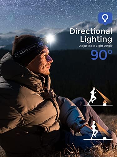 1500-lumen waterproof headlamp for camping hiking and cycling