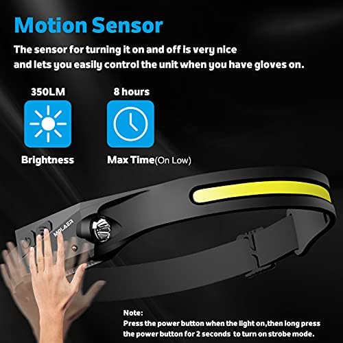 Rechargeable 230 LED Headlamp with Motion Sensor