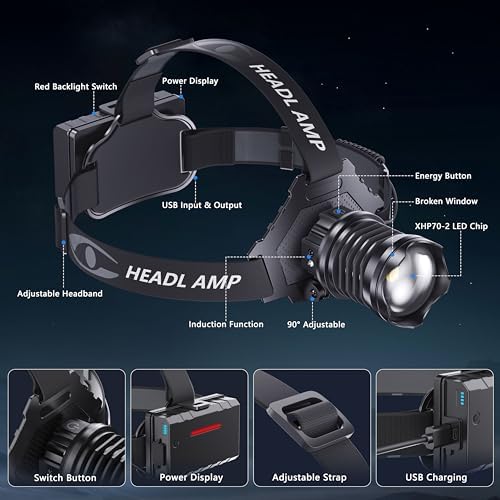 Stellar Brightness Water-resistant Headlamp for Outdoor Use