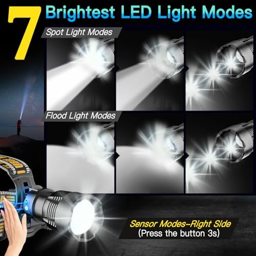 UBEE Rechargeable Headlamp Brightest Most Reliable