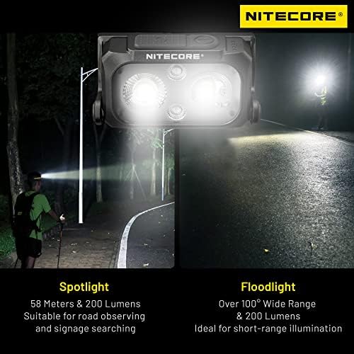 Nitecore NU25 UL 400