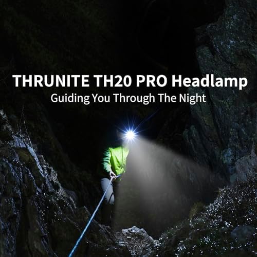ThruNite TH20 Pro II - 1010 Lumens Rechargeable LED Headlamp for Hiking Camping