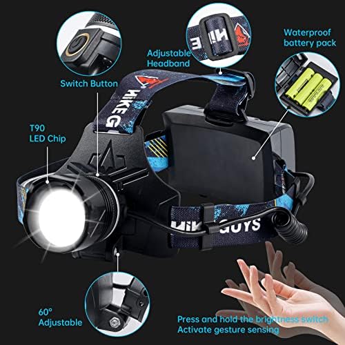 Ndeplis 90000 Lumens LED Headlamp Rechargeable Waterproof