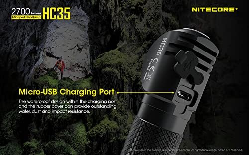 2700 LUMENS PORTABLE HEADLAMP WITH QUICK CHARGE