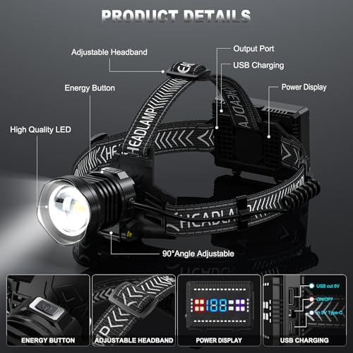 Rechargeable LED Headlamp with 990000 Lumens