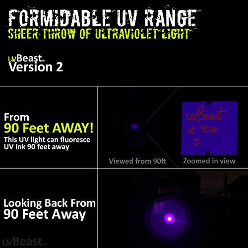UVBeast V2 Black Light Flashlight