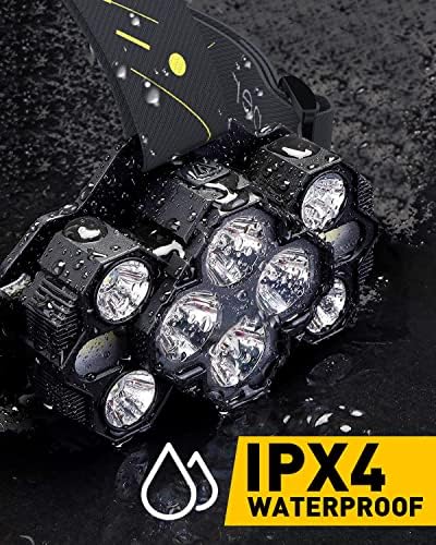 Victperm 22000 Lumen 10 LED Rechargeable Headlamp