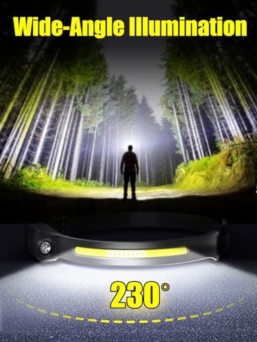 UNBON Rechargeable 230 Beam Headlamp with Motion Sensor and Hard Hat Mode