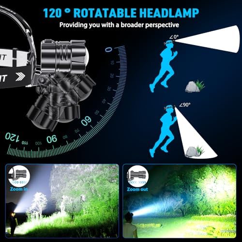 Bright Durable Headlamp with 5 Modes IPX7 Weather Resistance