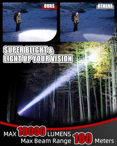 Rechargeable Headlamp 8 LED Modes Waterproof