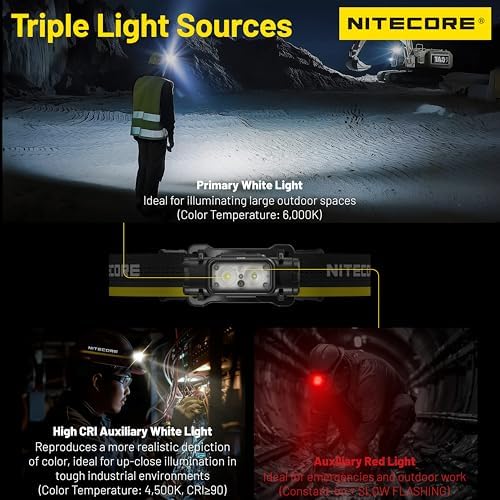 Durable Outdoor Headlamp Nitecore NU53 1800lm 6000mAh Aluminum Housing