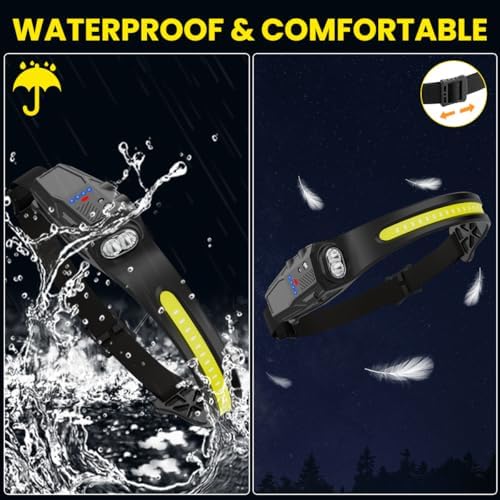 Compact Powerful 230 Wide Beam Headlamp with 7 Modes
