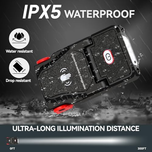 1000 Lumens Rechargeable Sensor Clip-On Headlamp with 90 Adjustable Design