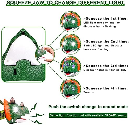 Triceratops Dinosaur Headlamp for Kids