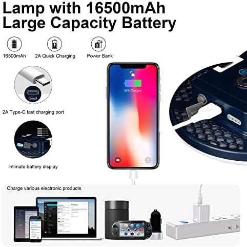 Iodoo 6000K Portable LED Tent Lantern