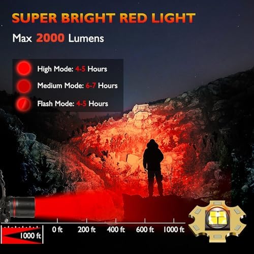 WINDFIRE Red Headlamp Pro