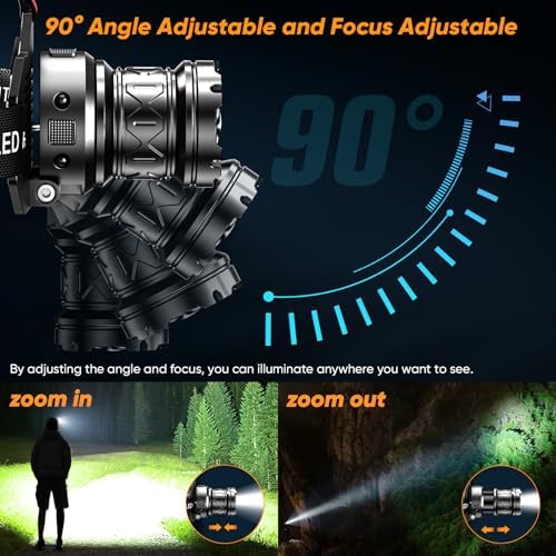IPX7 Waterproof Headlamp with 9 Lighting Modes