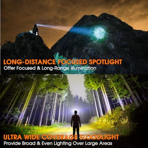 Rechargeable LED Headlamp with 9 Modes Eco-Friendly Durable