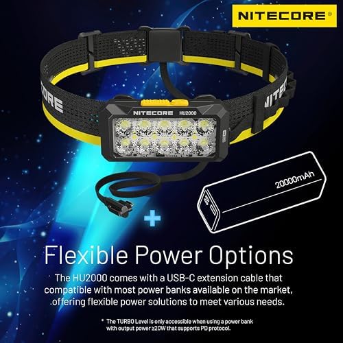 Nitecore HU2000 2000 LUMEN WORK HEADLAMP