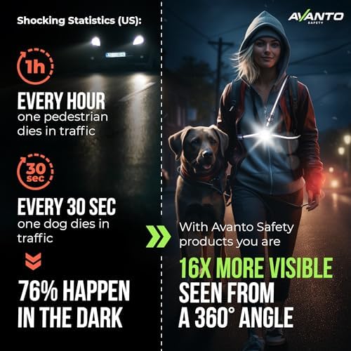 Unbeatable Safety AVANTO SOLX1 Pro Chest Light Stay Visible in All Conditions