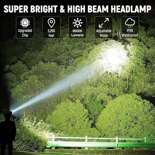 Vinderfine Headlamp Bright Rechargeable and Durable
