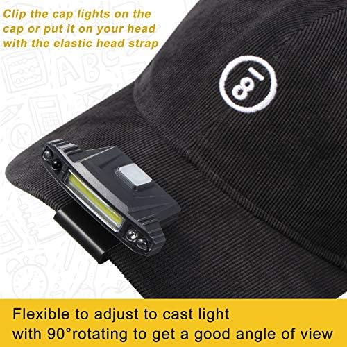 Bright Portable Headlamp with Motion Sensor