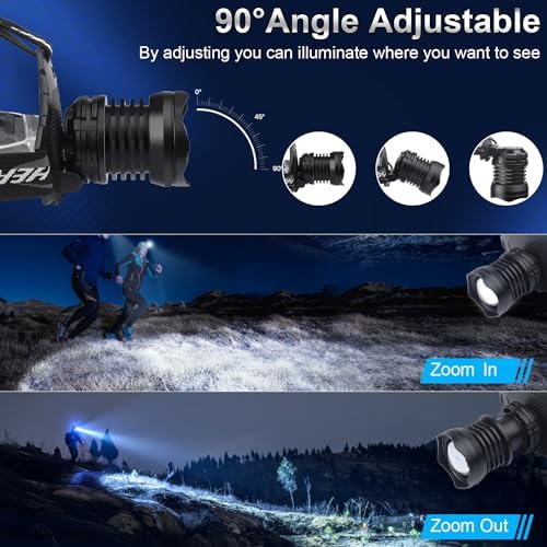 Bright Reusable 100000 Lumens Headlamp