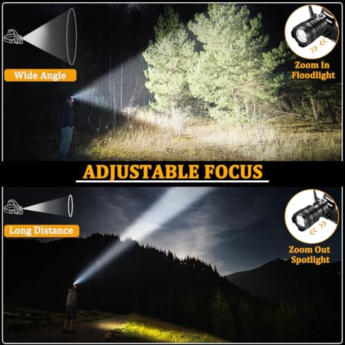 KYEKIO Headlamp Rechargeable 4 Mode Light Adjustable for Forehead Camping