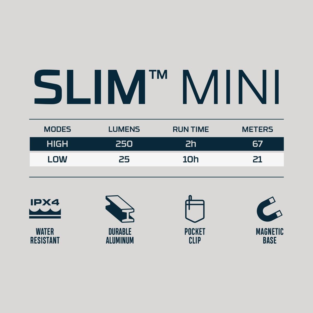NEBO Slim Mini Rechargeable 250 Lumen Compact Pocket Flashlight