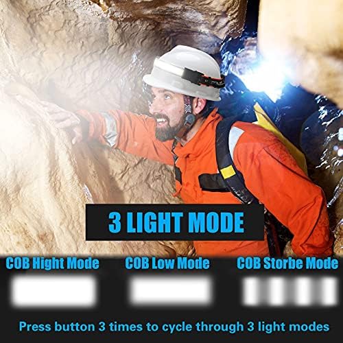Cosoos Rechargeable LED Headlamp