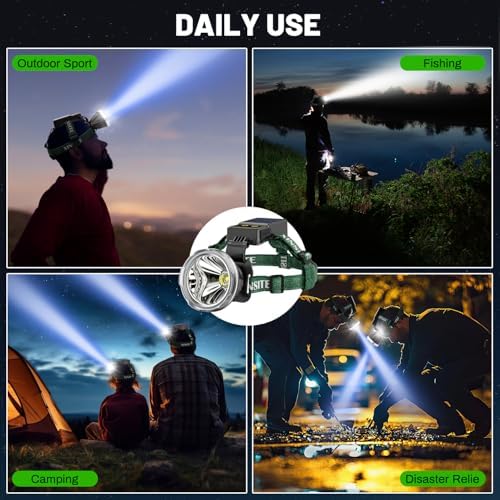 Bright Waterproof Headlamp