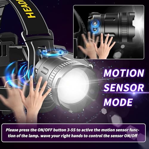 Bright Motion-Activated LED Headlamp